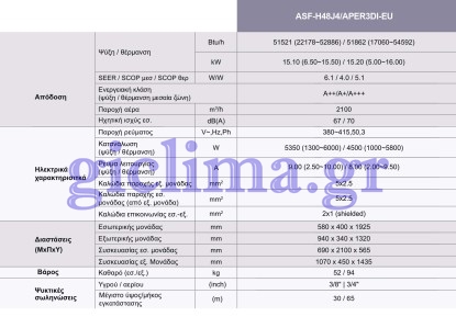 ASF3